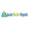 acutemarketreports.com